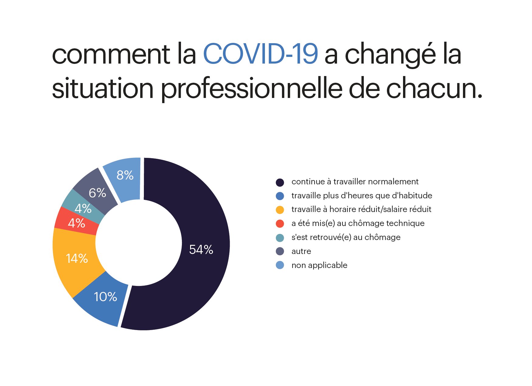 RAN_FR_REBR_schweiz_Covid