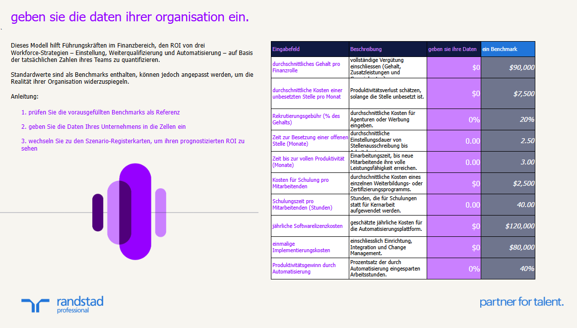 randstad-2-geben-sie-die-daten-ihrer-organisation-ein