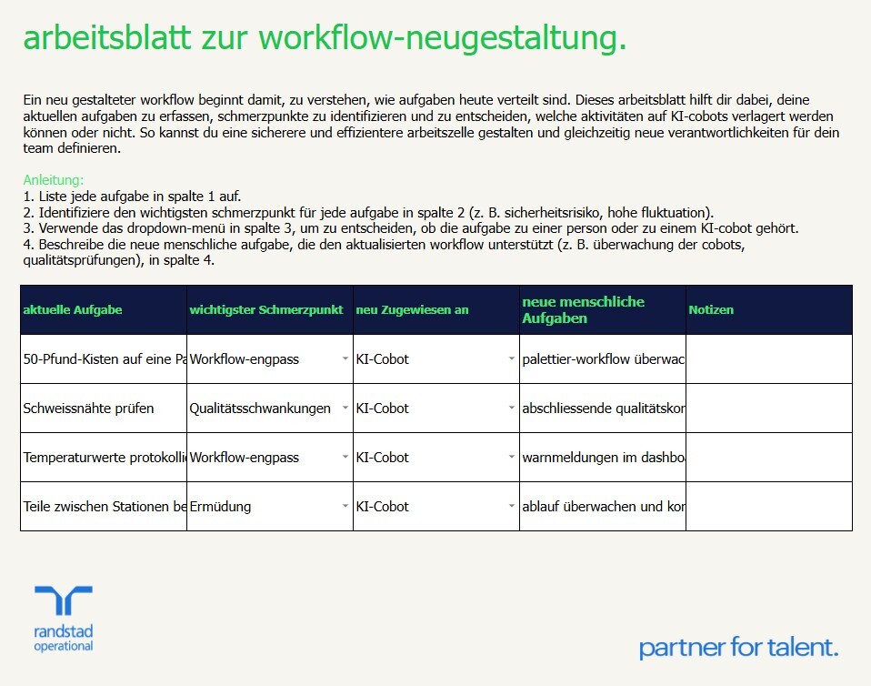 randstad-3-arbeitsblatt-zur-workflow-neugestaltung