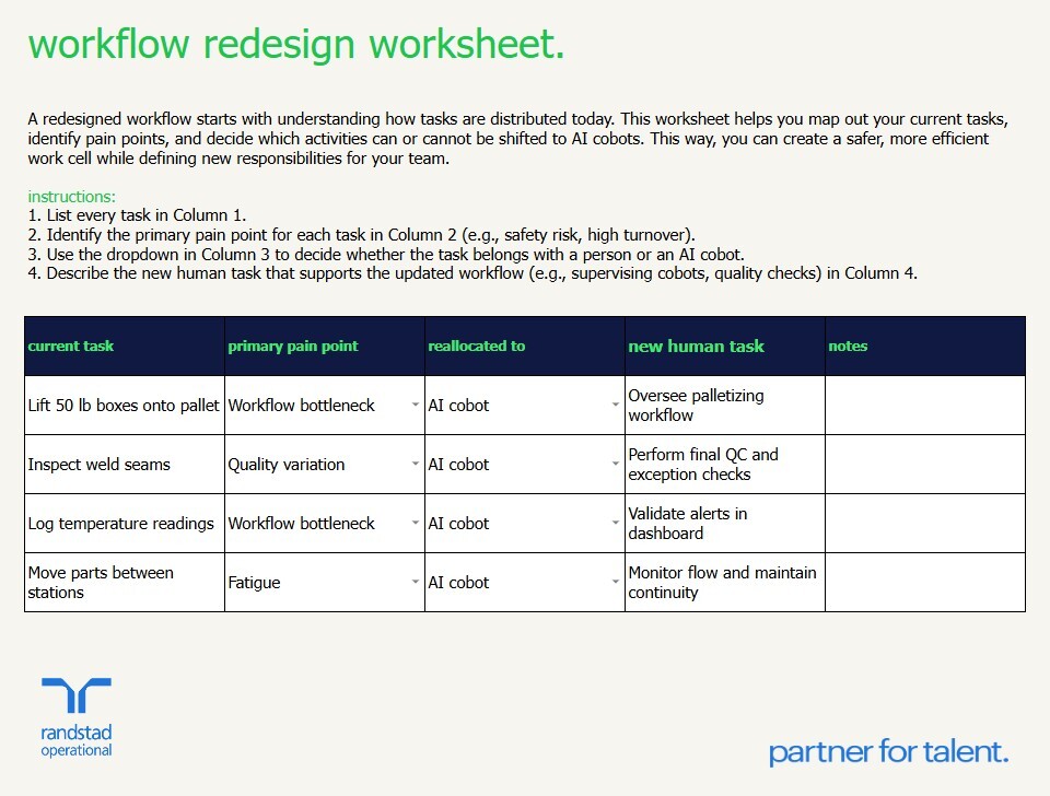 randstad-3-workflow redesign worksheet