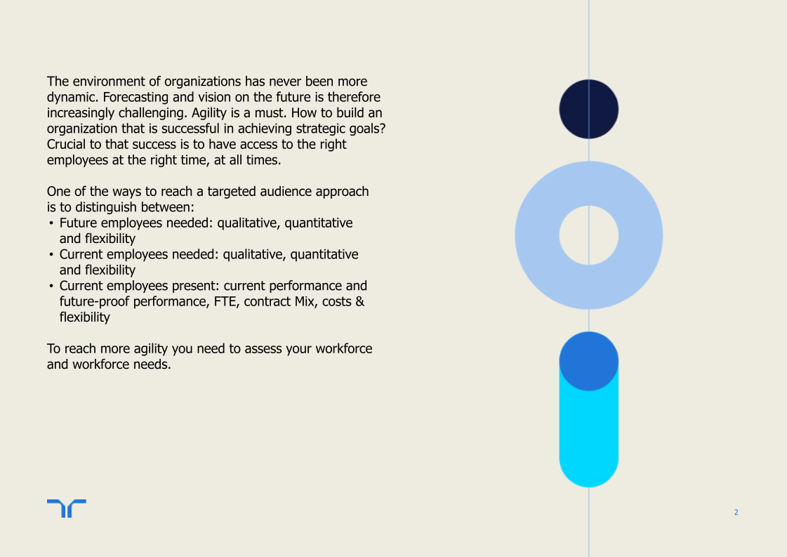 workforce planning template